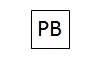 panic button symbol