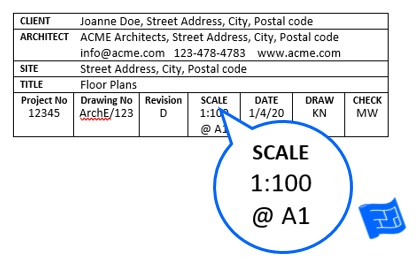 scale for floor plans metric scale 1:100