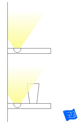 shelf lighting upwards