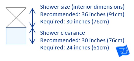 shower dimensions and clearances