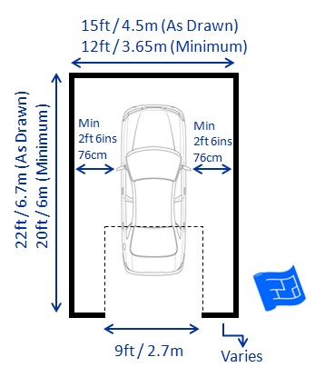 Truck Parking Dimensions India - Best Image Truck Kusaboshi.Com