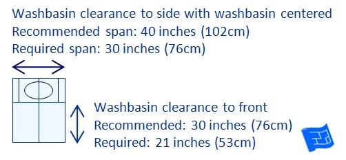 single washbasin dimensions and clearance