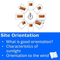 site orientation thumbnail
