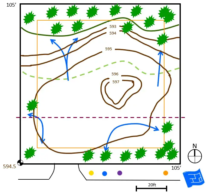 site plan services