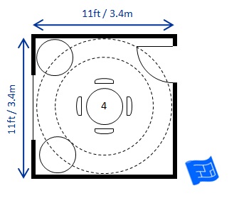 Dining Room Size