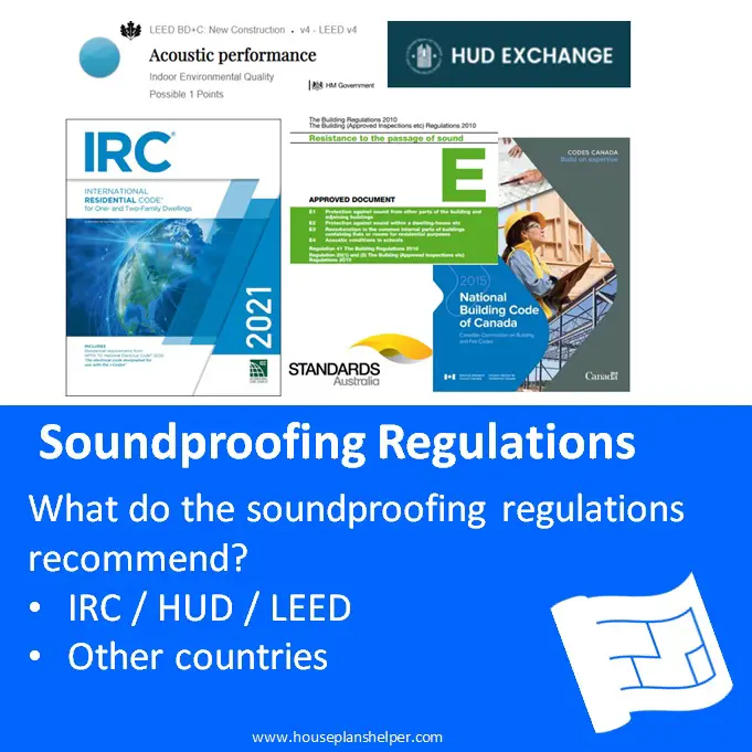 soundproofing regulations