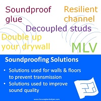 soundproofing solutions thumbnail