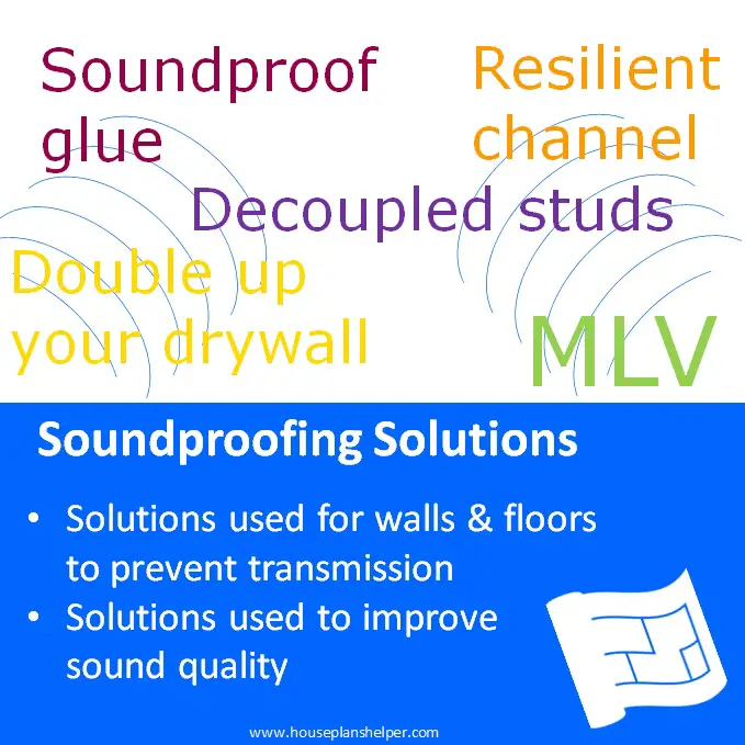 soundproofing solutions