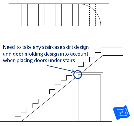 Staircase Dimensions