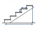 staircase dimensions thumbnail