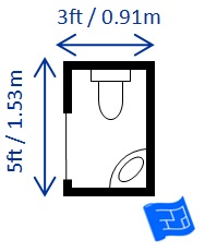 Dimensions d'une demi-salle de bain