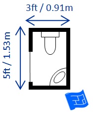 Half bathroom dimensions