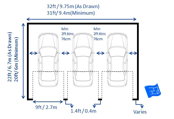 Dimension d'un garage