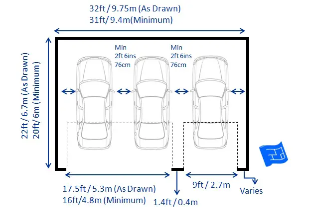 Suv Dimensions Chart