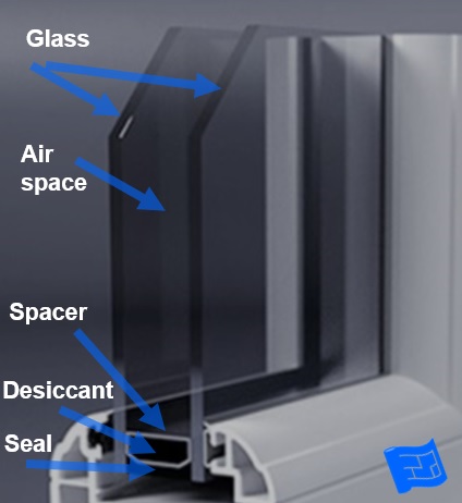 types of window glass double glazing