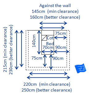 crib mattress size cm