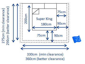 Bed Sizes And Space Around The, Super King Size Bed Frame Dimensions Uk