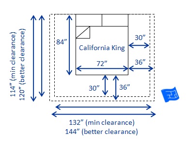 Bed Measurement Chart