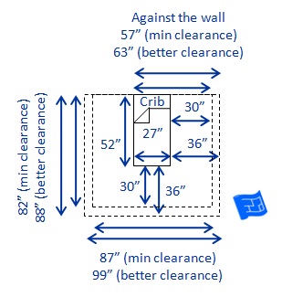 crib bed dimensions