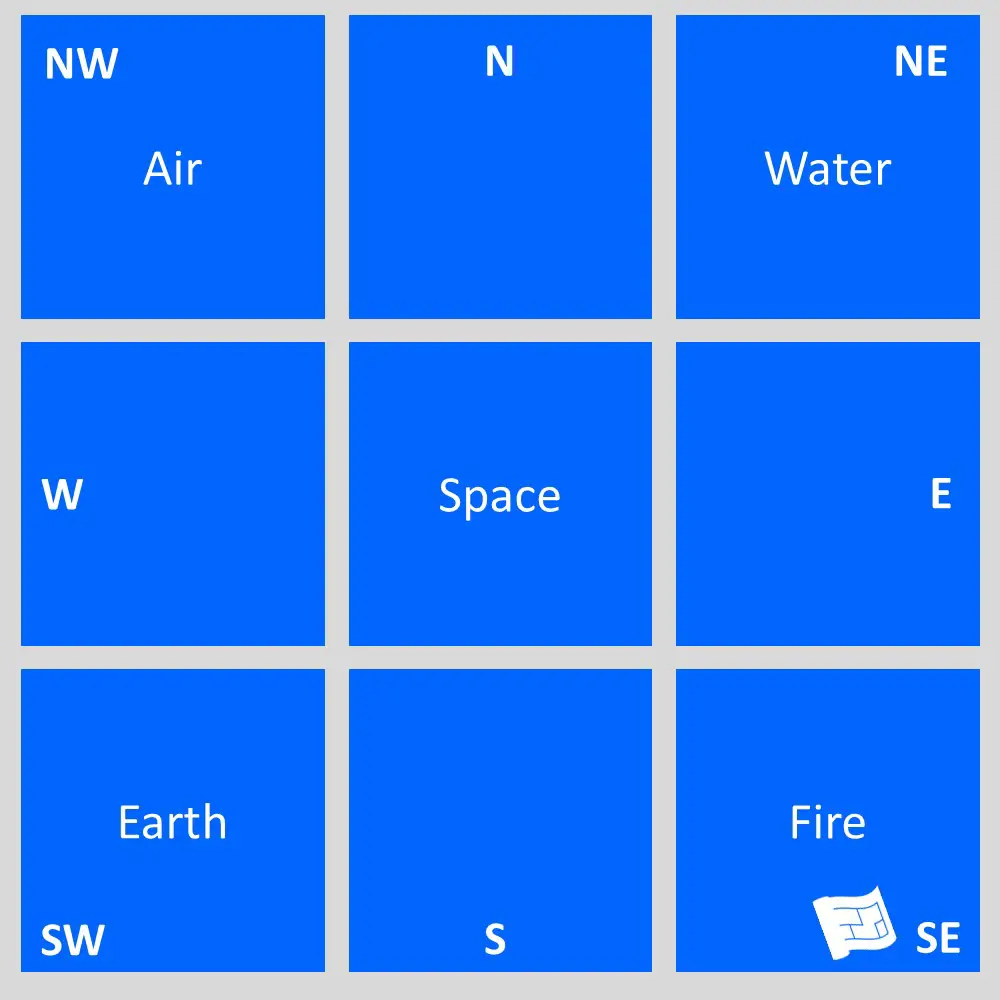 vastu purusha mandala vastu purusha mandala