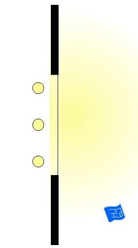 wall lighting - wall panel