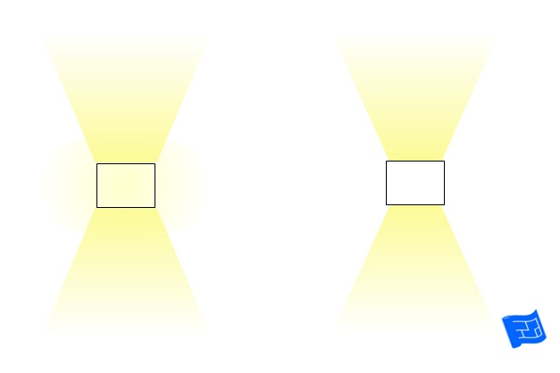 wall lighting with lampshades