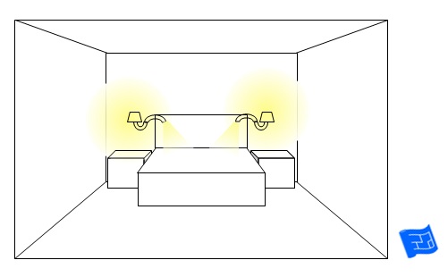 bedroom lighting ideas wall mounted bedside lighting with task lighting