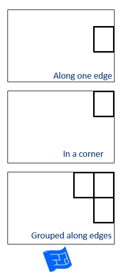 Picture showing windows at the edge, in a corner and grouped in a corner.