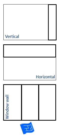 Picture showing windows extending the whole length of the wall vertically, horizontally and the whole wall as a window wall.