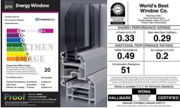 window efficiency thumbnail