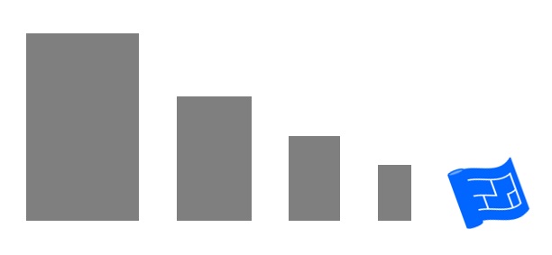 window placement proportion demonstration